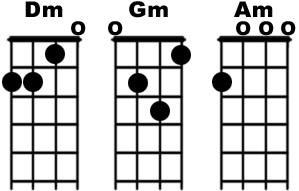ukulele akkorde